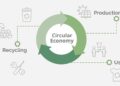 Gambar the circular economy model for electronics
